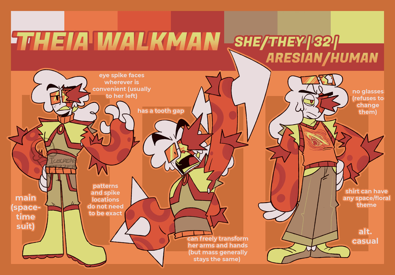 theia reference sheet